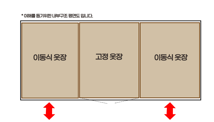 산토스(대형 옷장, 대형 수납, 슈퍼싱글, 튼튼한 침대, 벙커침대, 레몬가구)