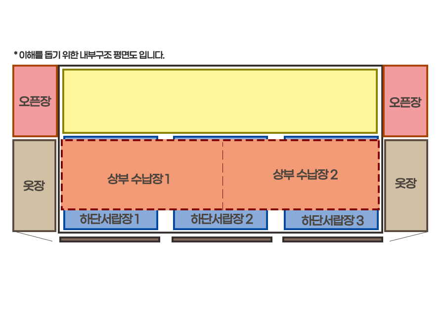 샹들리에