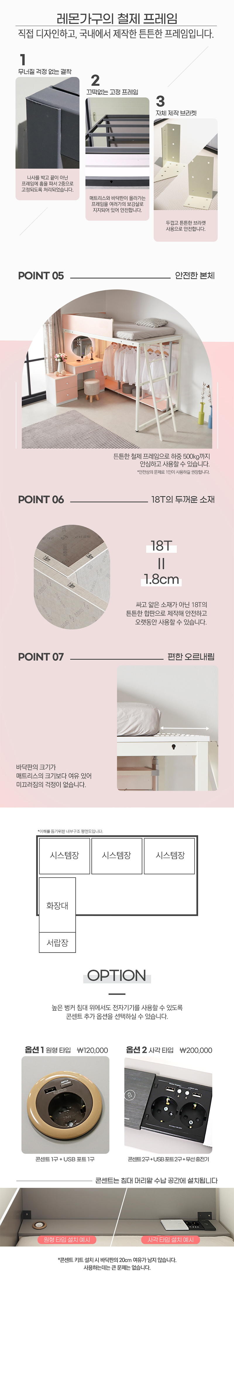 선샤인